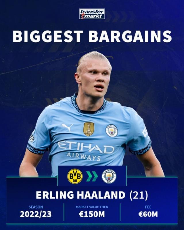 客战塞尔塔戴帽，莱万巴萨生涯第4次上演帽子戏法