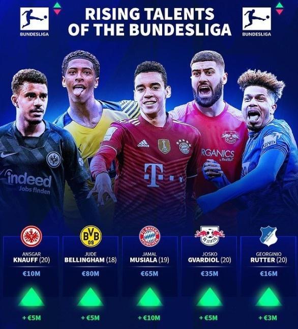 足球报：北京市体育局与足协相关领导都会现场观战足协杯决赛（足球报称，北京市体育局及足协相关负责人将现场观战足协杯决赛）