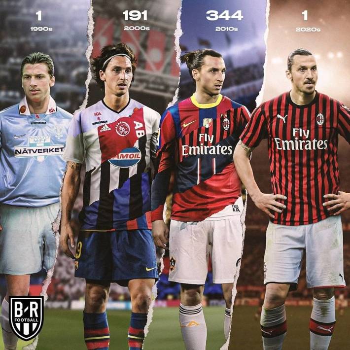 吴曦迎来个人生涯400场顶级联赛出场，同年龄段仅次于王大雷（吴曦达成顶级联赛400场里程碑，同龄仅次于王大雷）